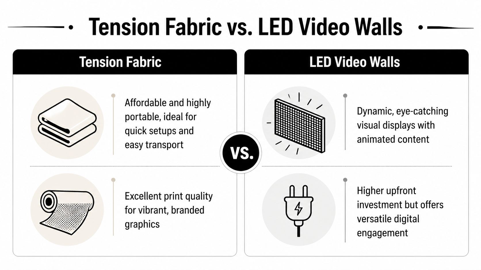 tension fabric backdrop